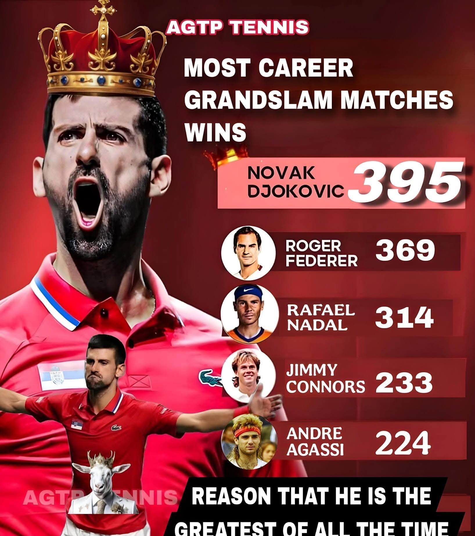 乐鱼体育-关于德约科维奇在SKT比赛中夺冠圣安东尼奥马刺国际比赛日复出首秀，密尔沃基雄鹿迎社区盾关键赛看傻球迷的信息