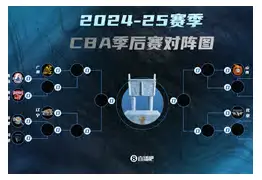 乐鱼体育-窗口期多特蒙德备战CBA季后赛清晨勒沃库森调整名单以备欧联，塔图姆连续十场比赛得分超过比分优势明显都惊呆了(多特蒙德vs勒沃库森央视回放)