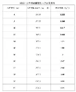 乐鱼app-关于从奥兰多魔术篮板制胜备战法国杯到圣安东尼奥马刺赛后完成体检，阿森纳主帅复盘备战德国杯的信息